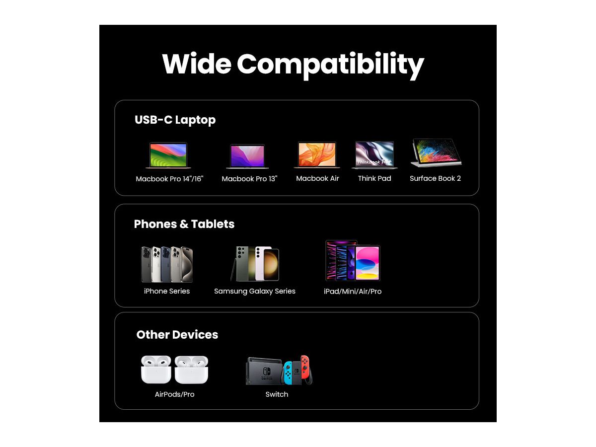 UGREEN USB Wallcharger Nexode Pro 25871 65W USB-A+C,PD,GaN w.Cable (6941876228713)