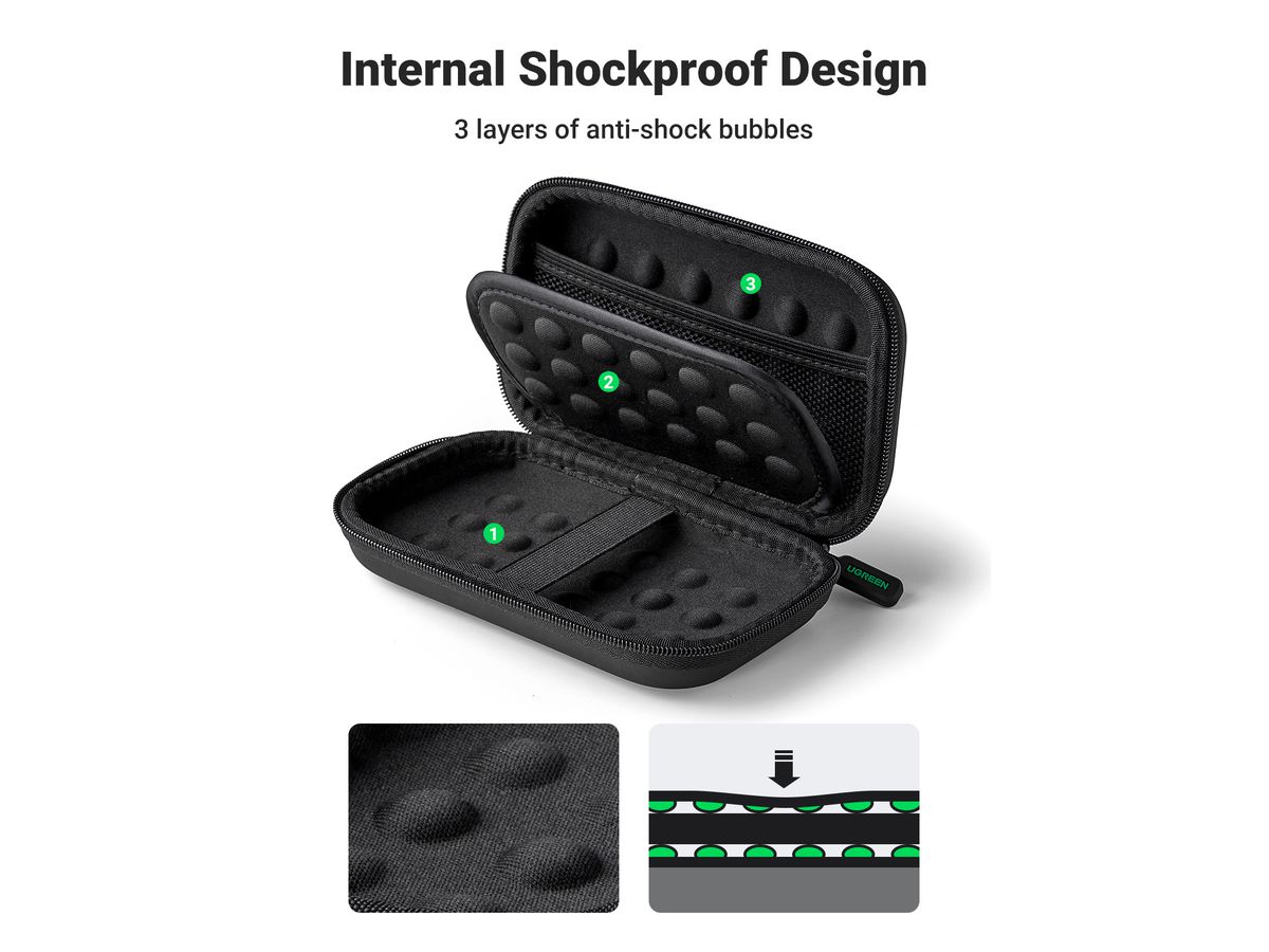 UGREEN Multi-functional Storage Bag 50274 Hard Disk&Access. Size:L (BB) (6957303852741)