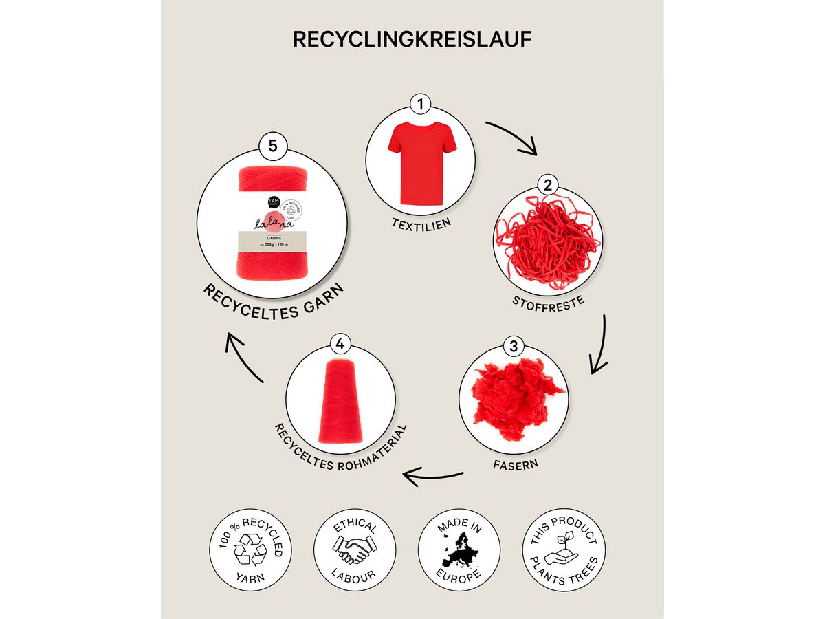 I AM CREATIVE Macrame Rope 6205.29 stone 5mm, 330g (7611983217793)