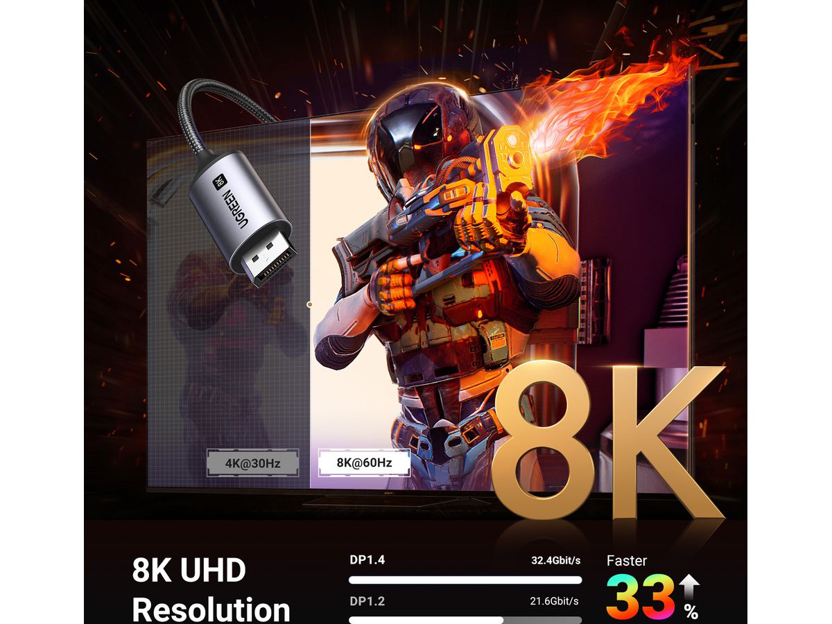 UGREEN Cable USB-C to DisplayPort 25157 BB 8K, 1m BB (6941876221578)