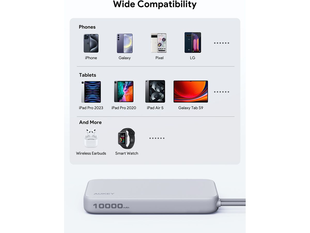AUKEY Spark Sling 10000mAh PB PB-Y53P WH 20W PD, Bild-in-USB-C Cal.Wh (0689323789320)
