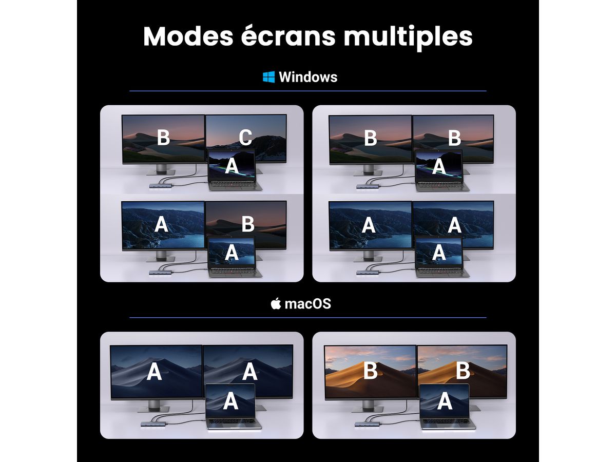 UGREEN 7-in-1 USB-C Hub 45379 10Gbps 4k60Hz, 100W, Gray (6941876243792)