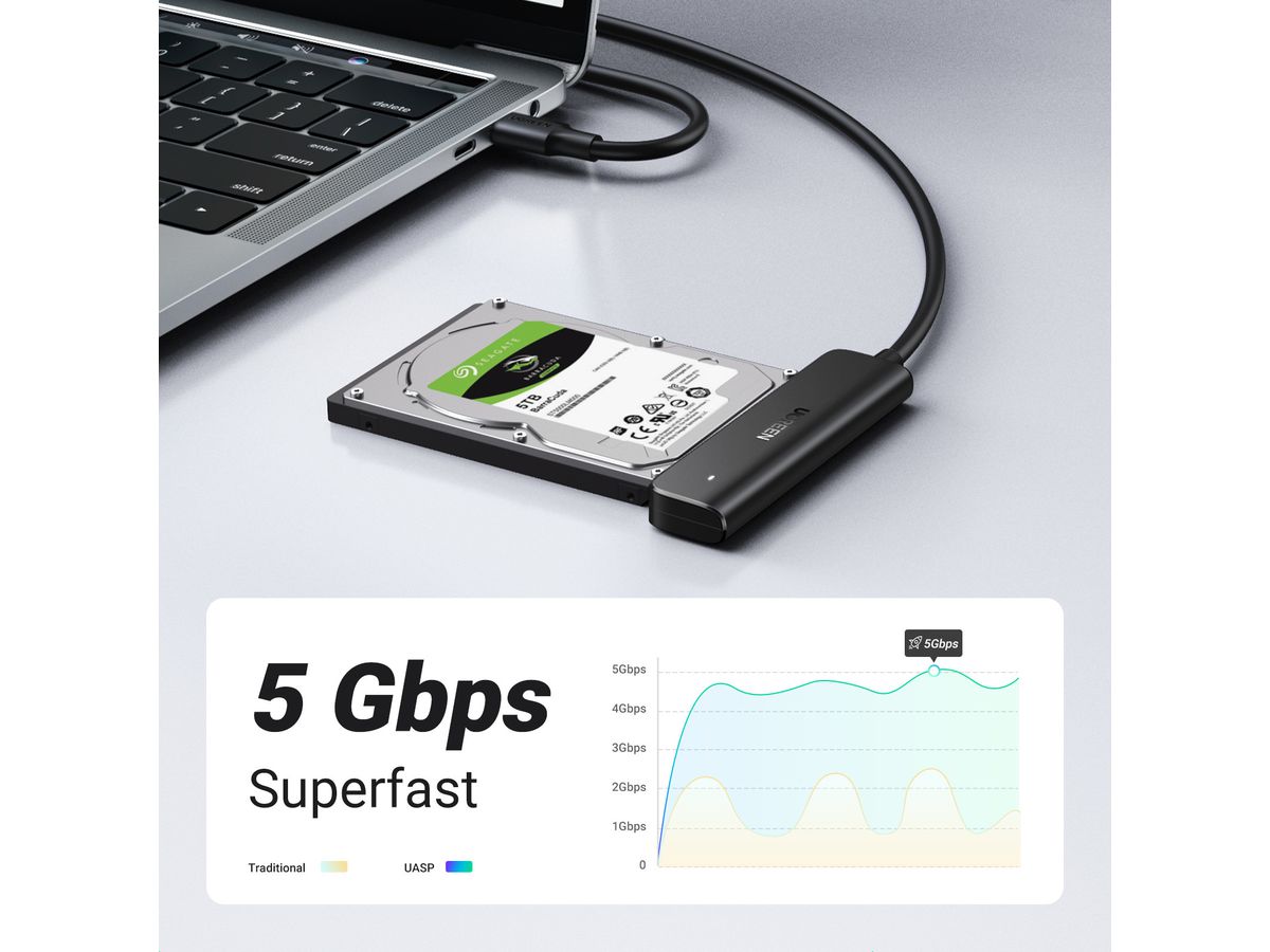 UGREEN SATA Converter 70610 USB-C 3.0 to 2.5 (BB) (6957303876105)