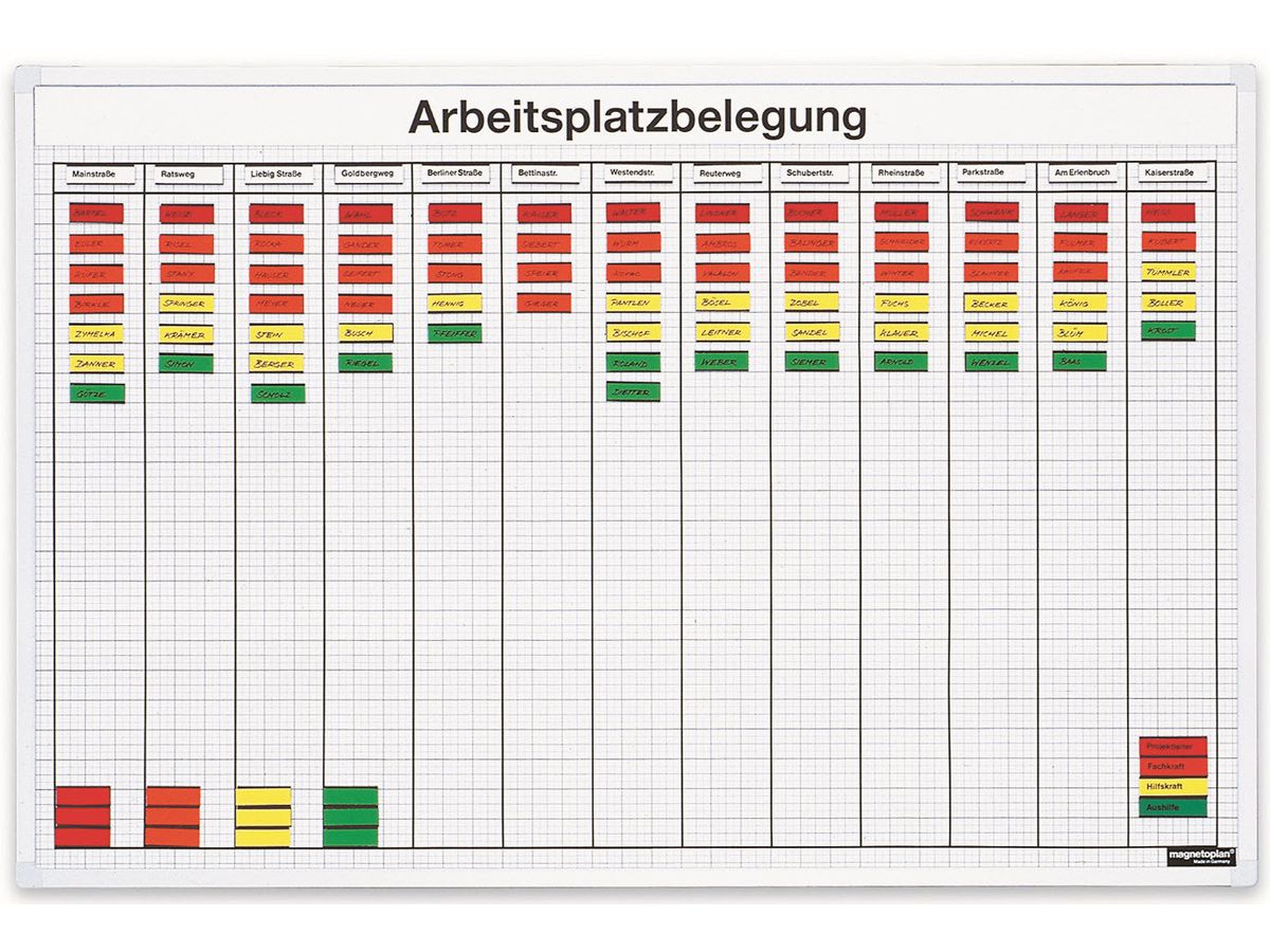 MAGNETOPLAN C-Profil magnetico 17625 50mx25mmx1mm (4013695012742)