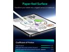 ESR Paper-Feel Magnetic Screen 1E0960103 iPad Pro 11 , 2024 (4894240194980)