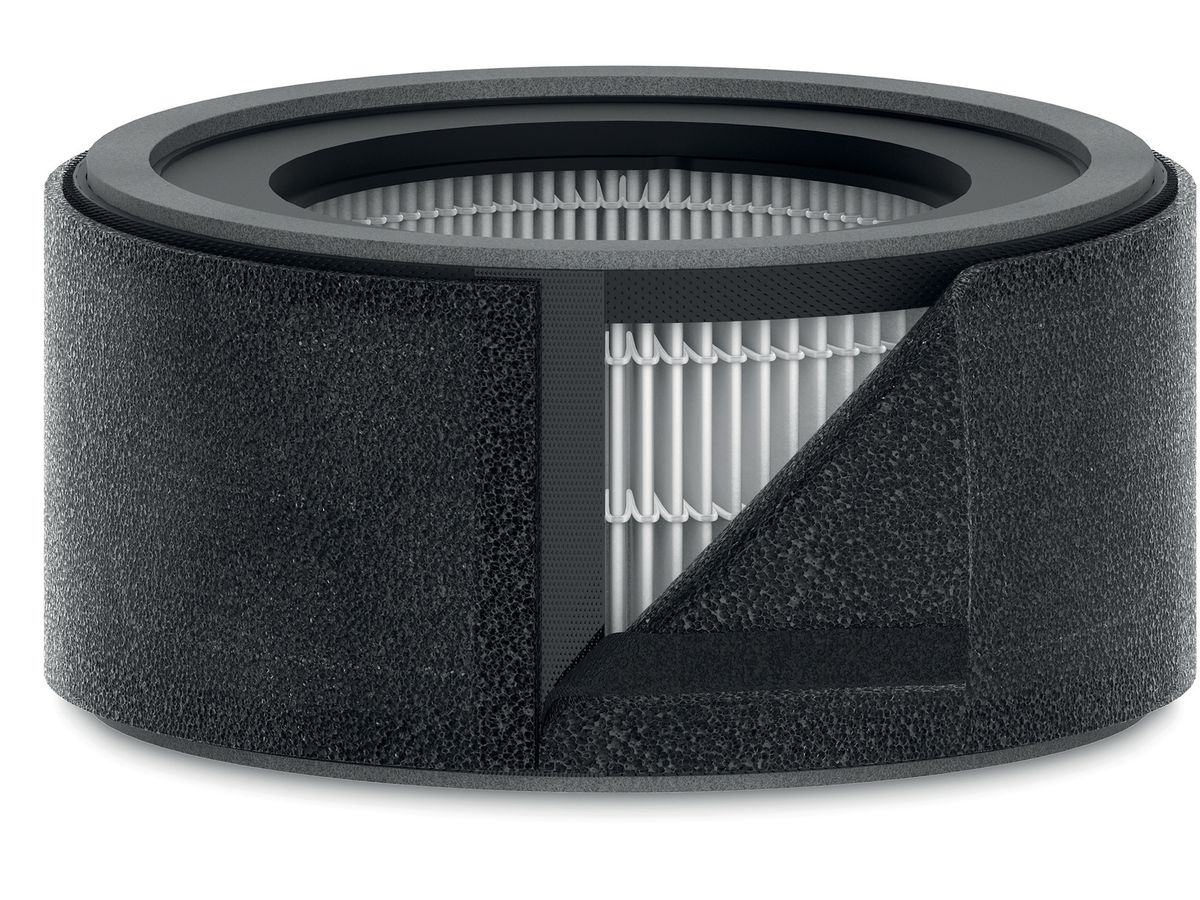 LEITZ Ersatzfilter DuPont 2415104 HEPA H13, für TruSens Z-1000 (5028252628464)