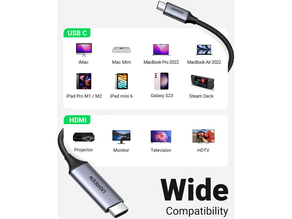 UGREEN USB-C To HDMI Cable 50570 (6957303855704)