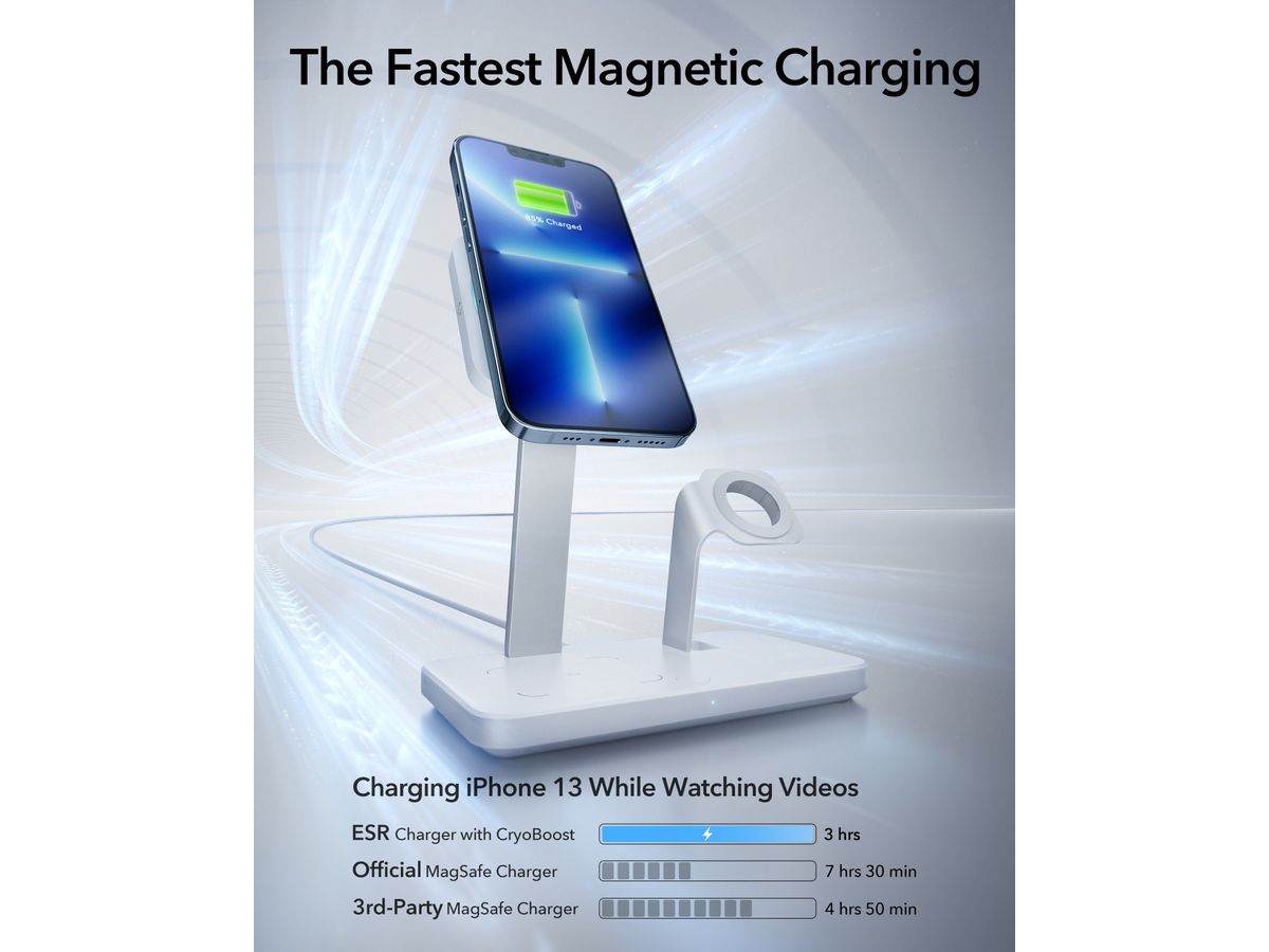 ESR HaloLock 3-in-1 Charger 2C5510201 Wireless,CryoBoost, White (4894240132647)