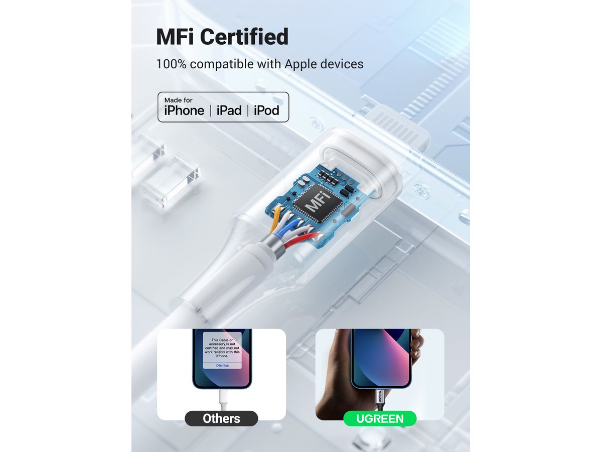 UGREEN Lightning to 3.5mm headphone 30756 jack adapter 10cm, Grey (6957303837564)