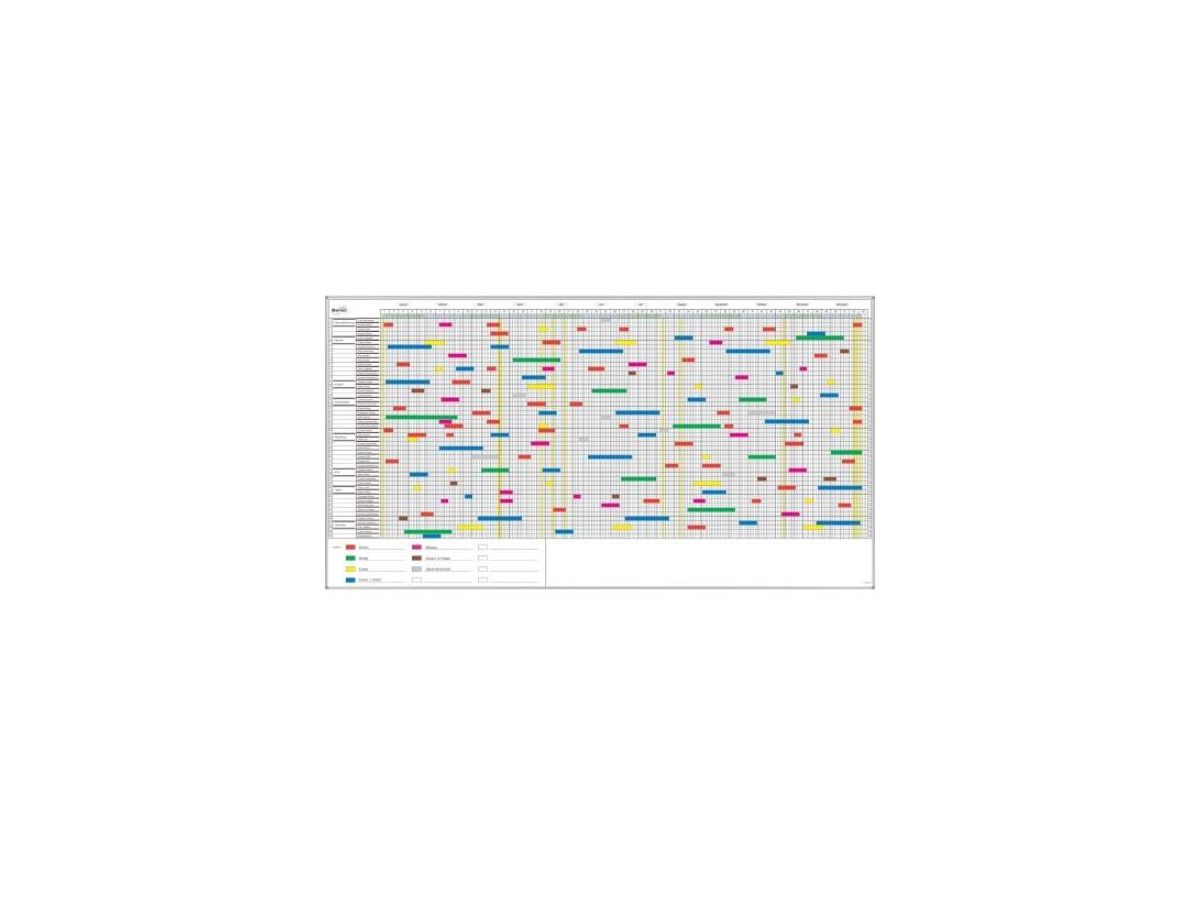 BEREC Jahresplaner 80x150cm B 350 bis 50 Pers./Objekte (7640106622510)