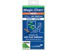 LEGAMASTER Magic-Chart Notes 7-159404 grün 10x20cm 100 St. (8713797081207)
