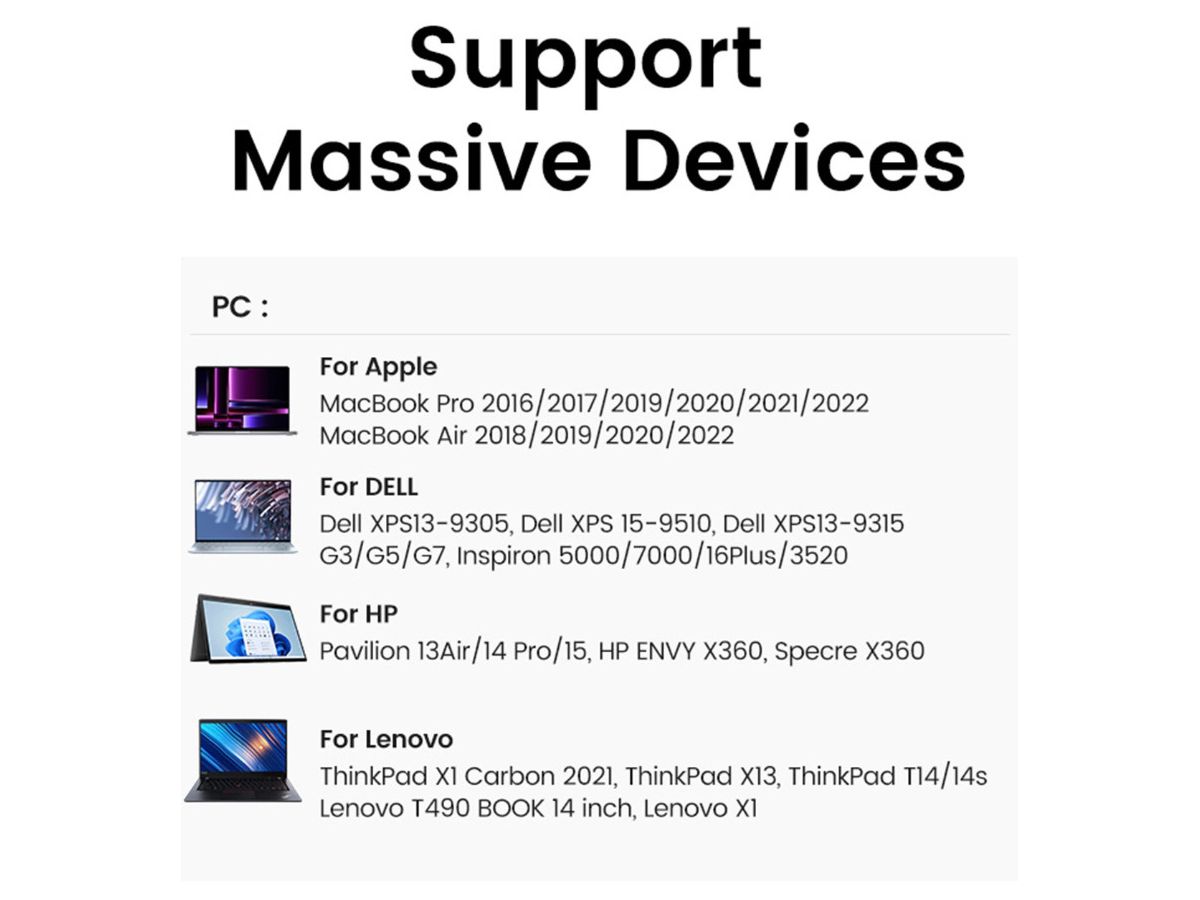 UGREEN USB-C Hub 5-in-1 15495 2 xUSB-A,USB-C,2.0,HDMI (6941876214952)