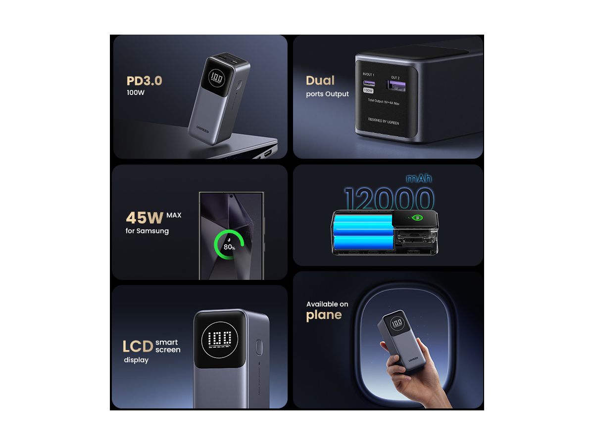 UGREEN Nexode Power Bank 12000mAh 35526B 100W Fast Charging (6941876242948)