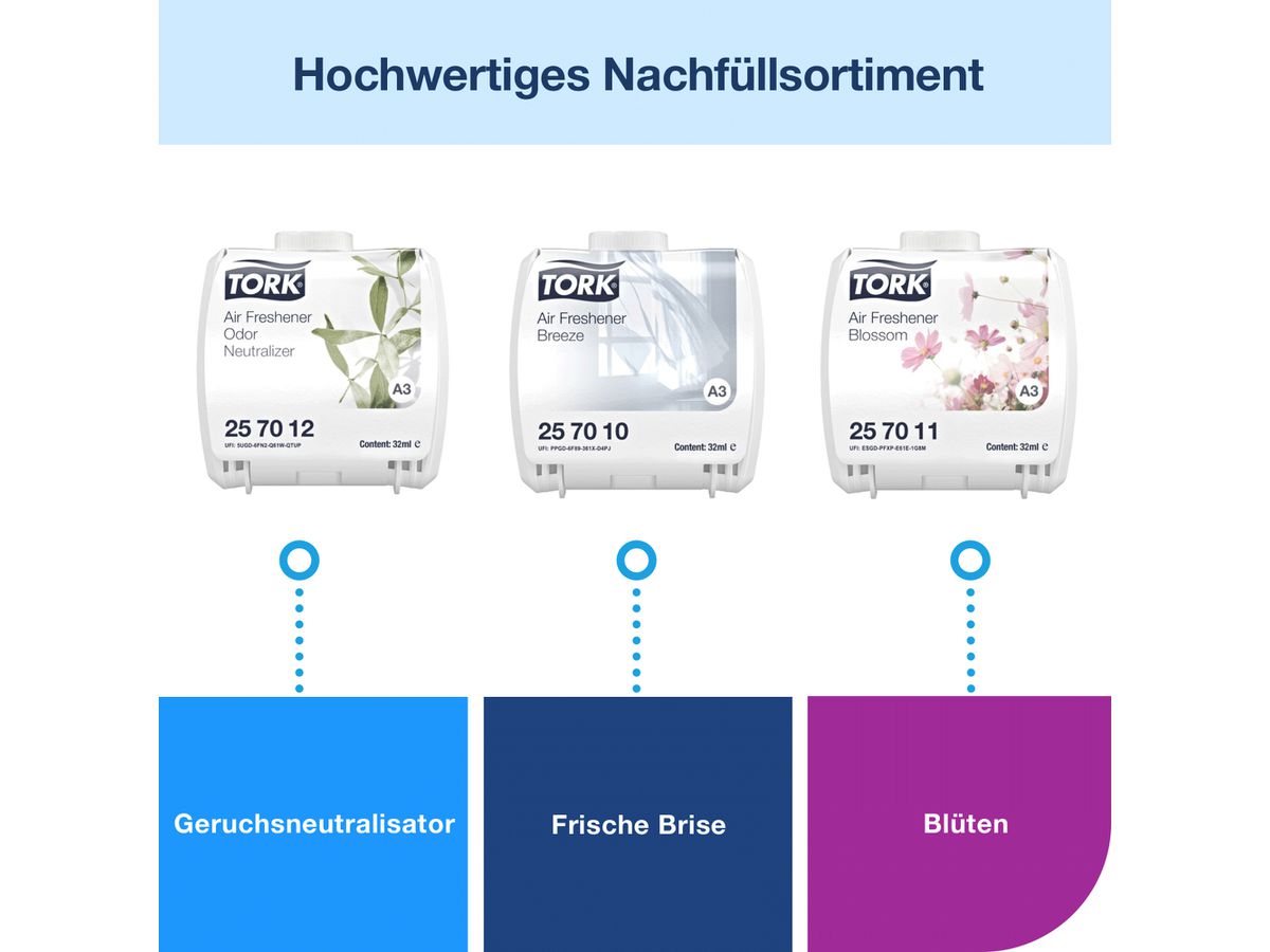 TORK Spender für Lufterfrischer A3 256011 schwarz (7322541888828)