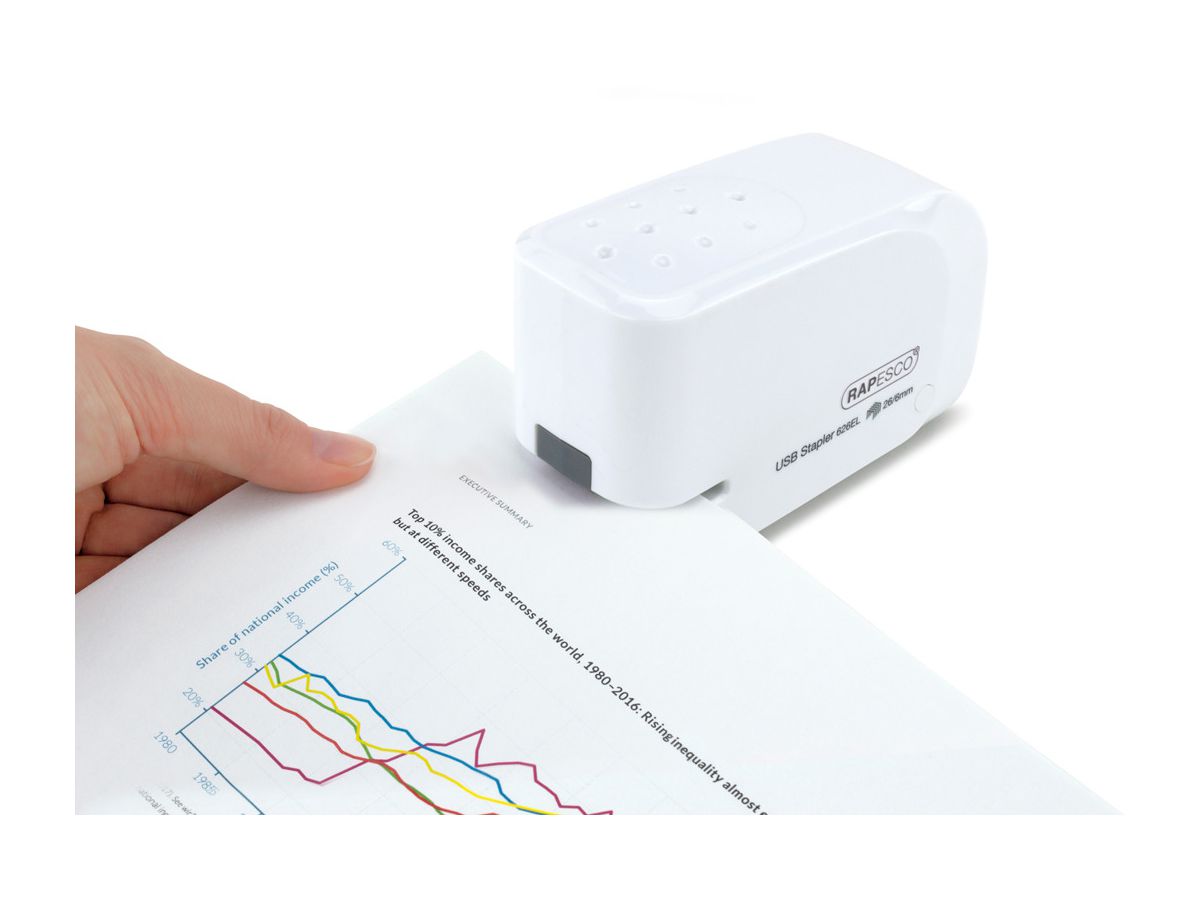 RAPESCO Cucitrice 1453 bianco (5018505011471)