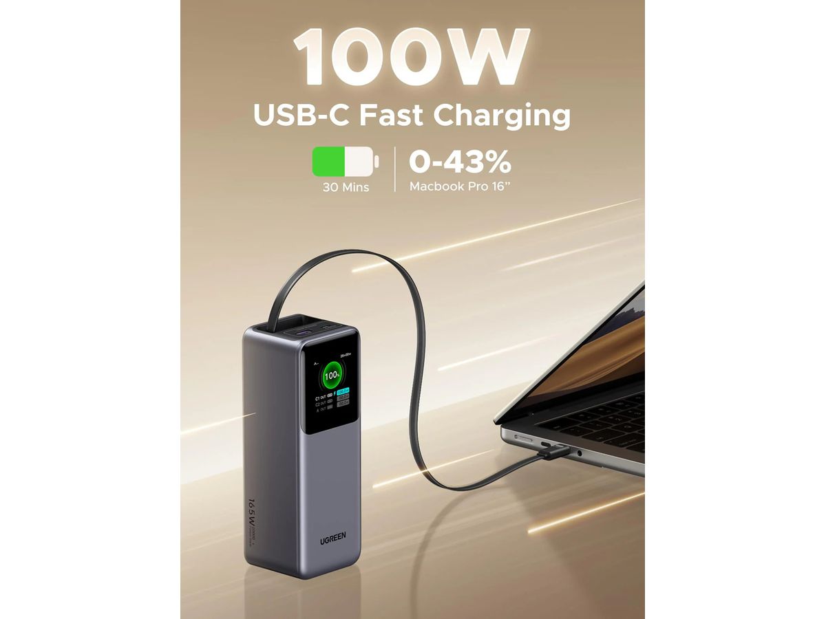 UGREEN Power Bank 20'000mAh 165W 55987B Retractable Cable (6941876269921)