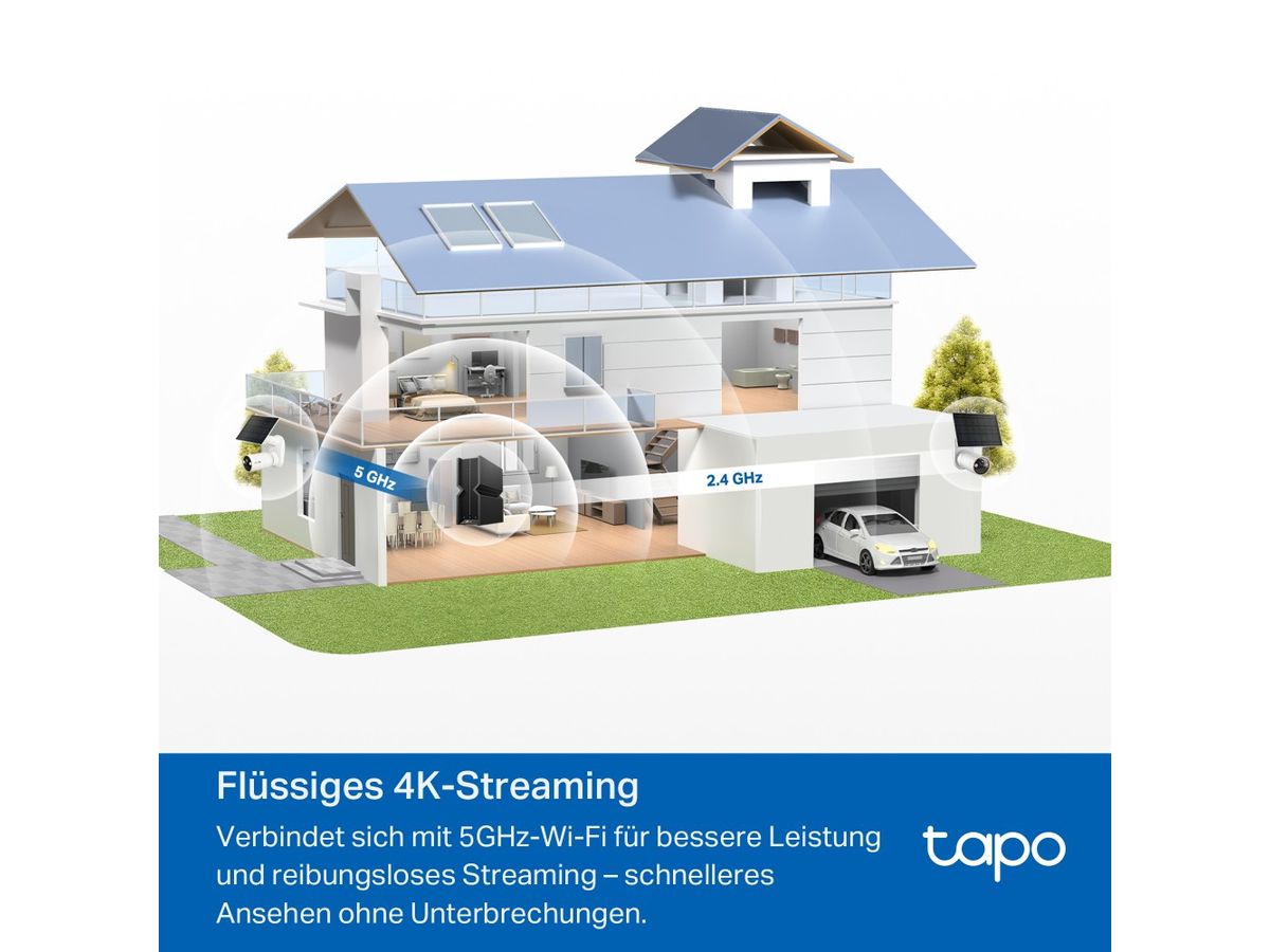 TP-LINK Solar-Security Camera Kit Tapo C460 KIT (8885020629521)