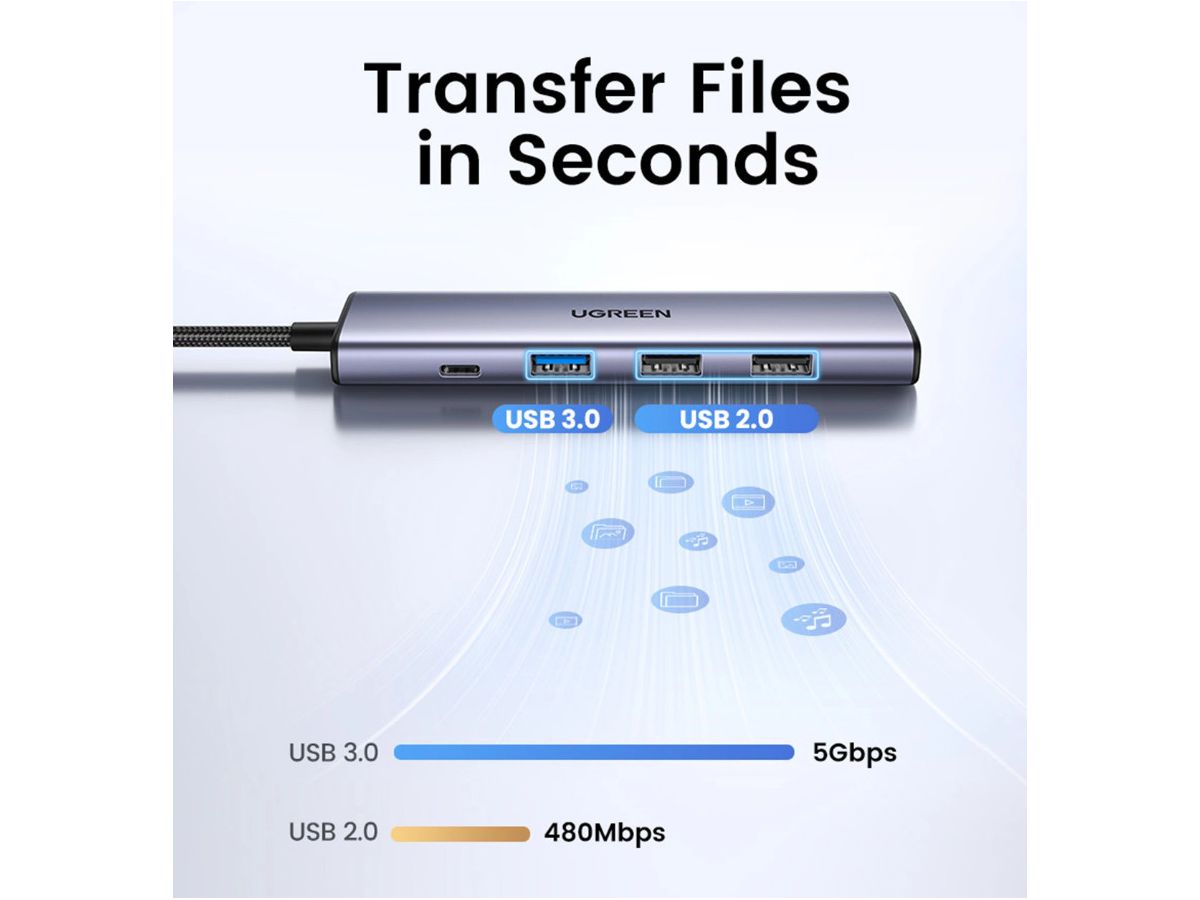 UGREEN USB-C Hub 5-in-1 15495 2 xUSB-A,USB-C,2.0,HDMI (6941876214952)
