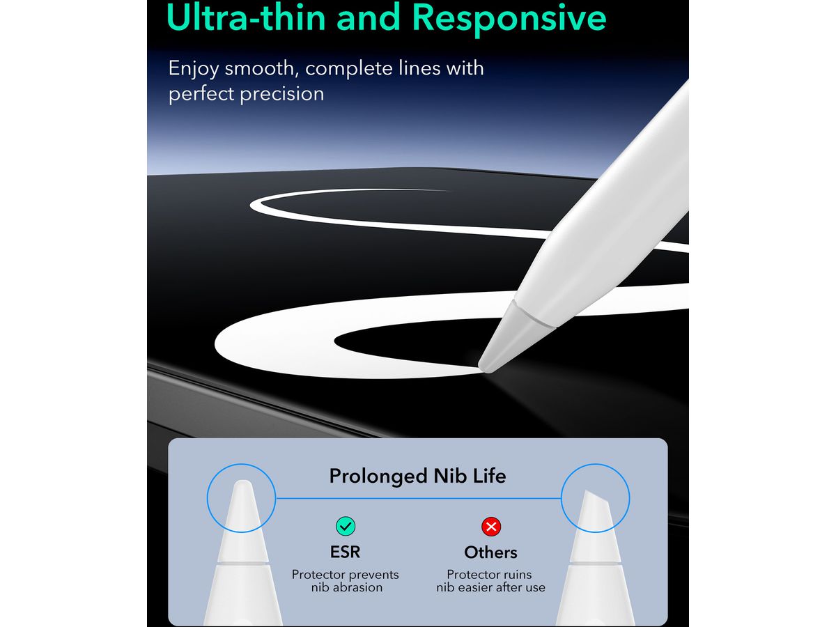 ESR Paper-Feel Magnetic Screen 1E0960103 iPad Pro 11 , 2024 (4894240194980)