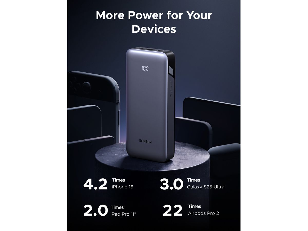 UGREEN Power Bank 20000mAh 30W 55989B Two-way Fast Charging, Grey (6941876268733)