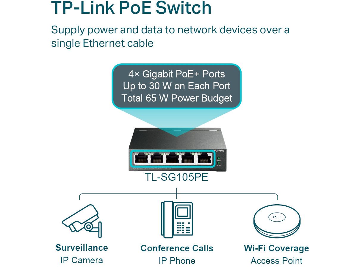 TP-LINK 5-Port Easy Smart Switch TL-SG105PE with 4-Port PoE (6935364052744)