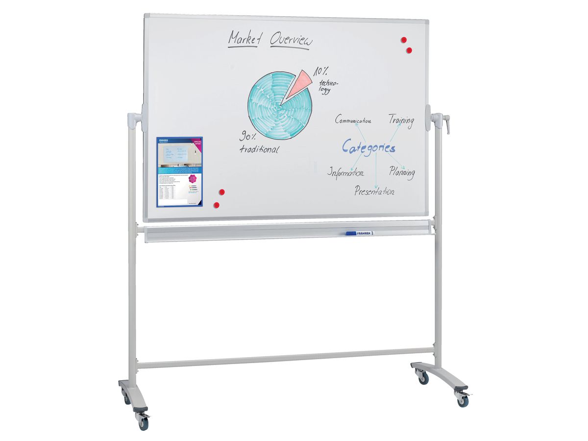 FRANKEN Stativdrehtafel 120x90cm ST201 grau emailliert (4016946003179)