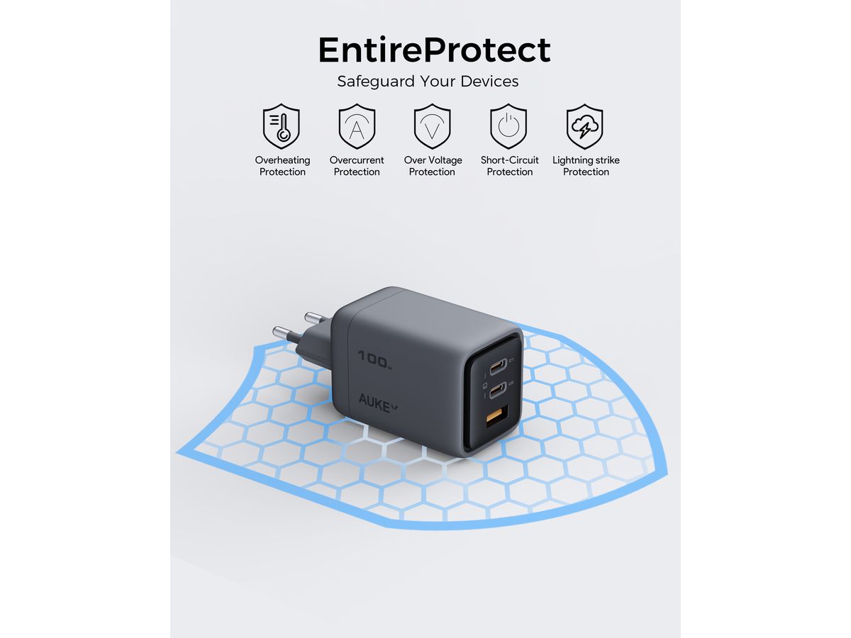 AUKEY Comet Mix 100W GaN PD PA-C5 4-Port, Wall Charger Grey (0689323788217)