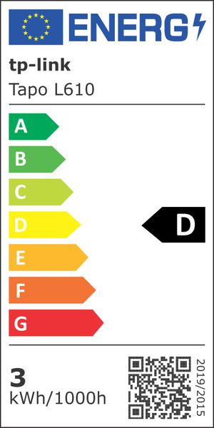 Energieetikette 415209