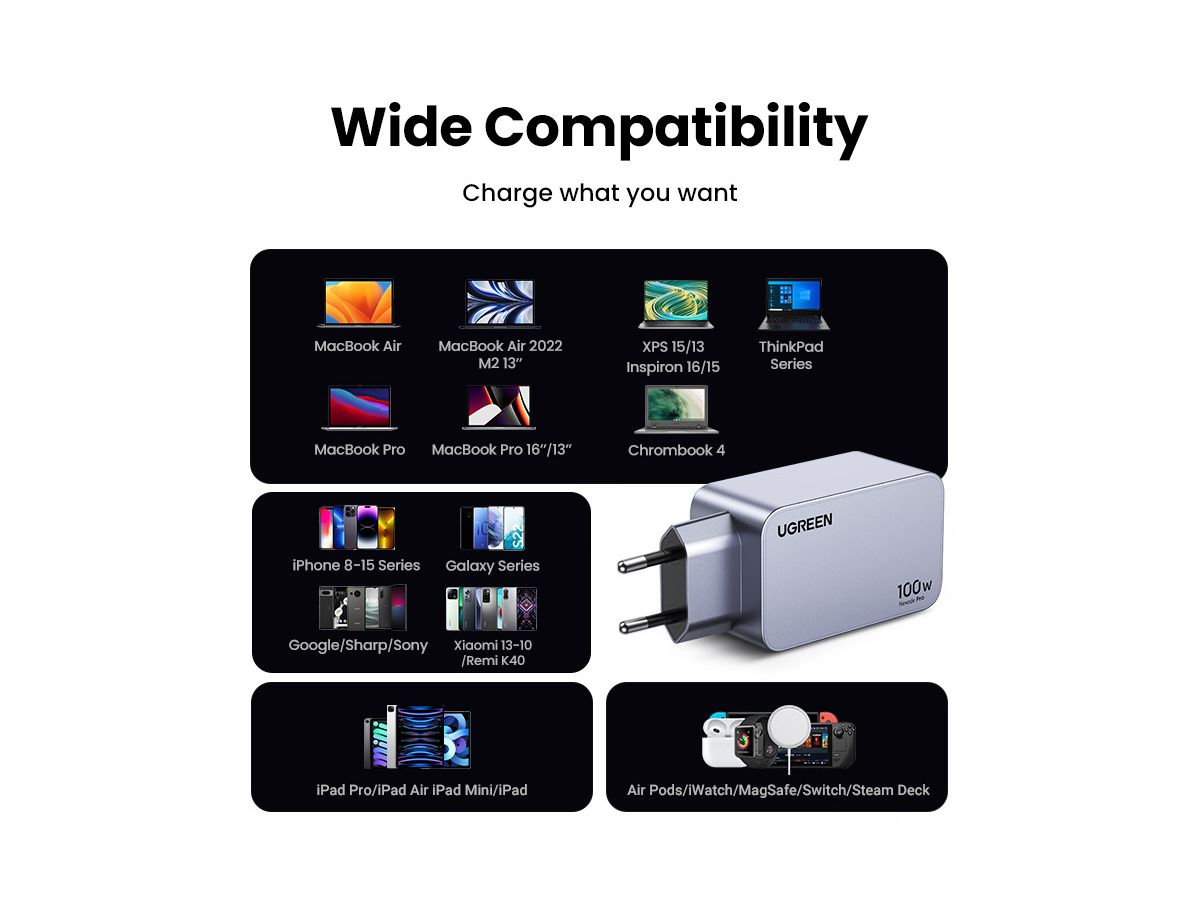 UGREEN USB Wallcharger Nexode Pro 25874 100W, 3-Port,PD,GaN w.Cable (6941876228744)