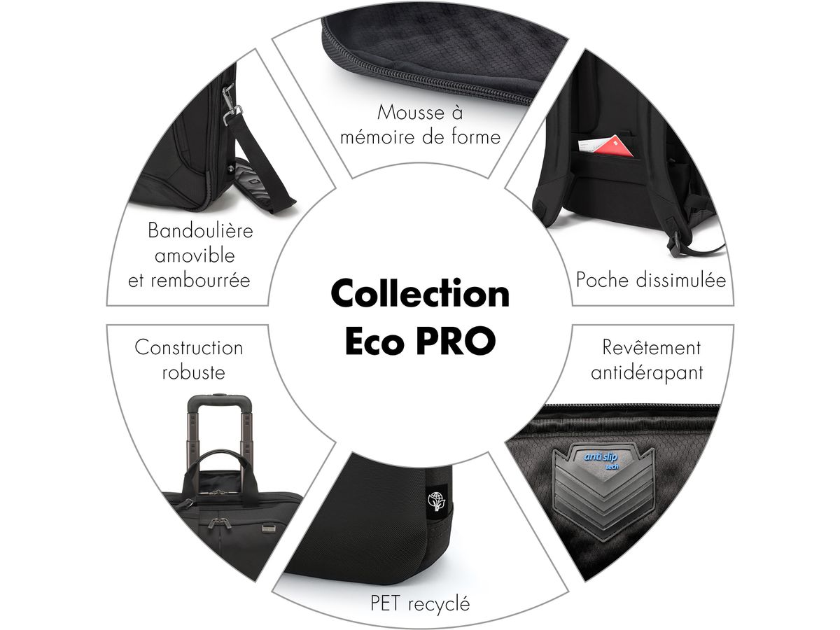 DICOTA Laptop Bag Eco Multi COMPACT D30143-RPET 14-15.6 inch Black (7640186419956)