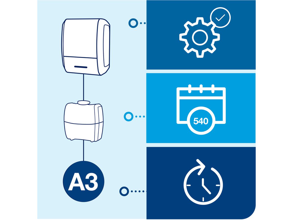 TORK Spender für Lufterfrischer A3 256011 schwarz (7322541888828)