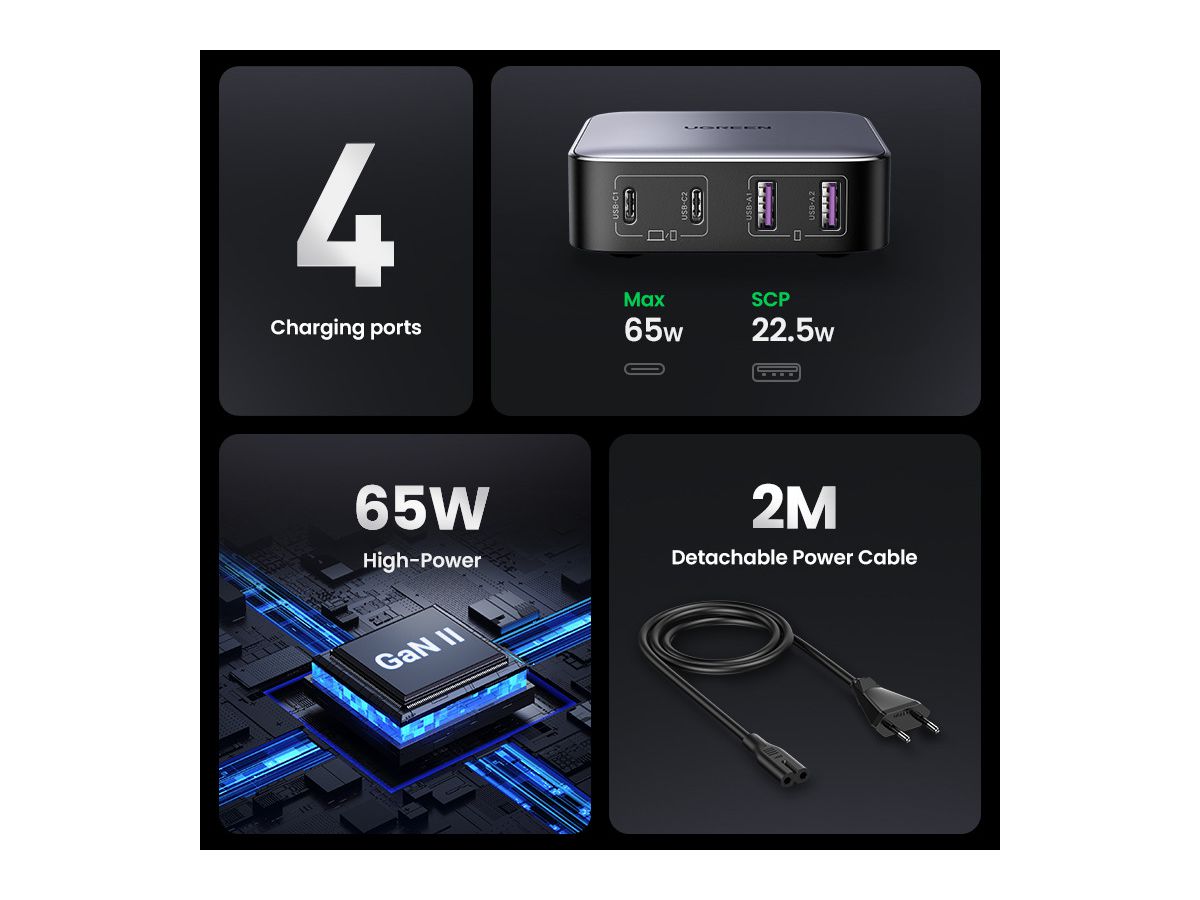 UGREEN USB Desktopcharger Nexode 90747 65W,2xUSB-A+USB-C, Black (6957303897476)