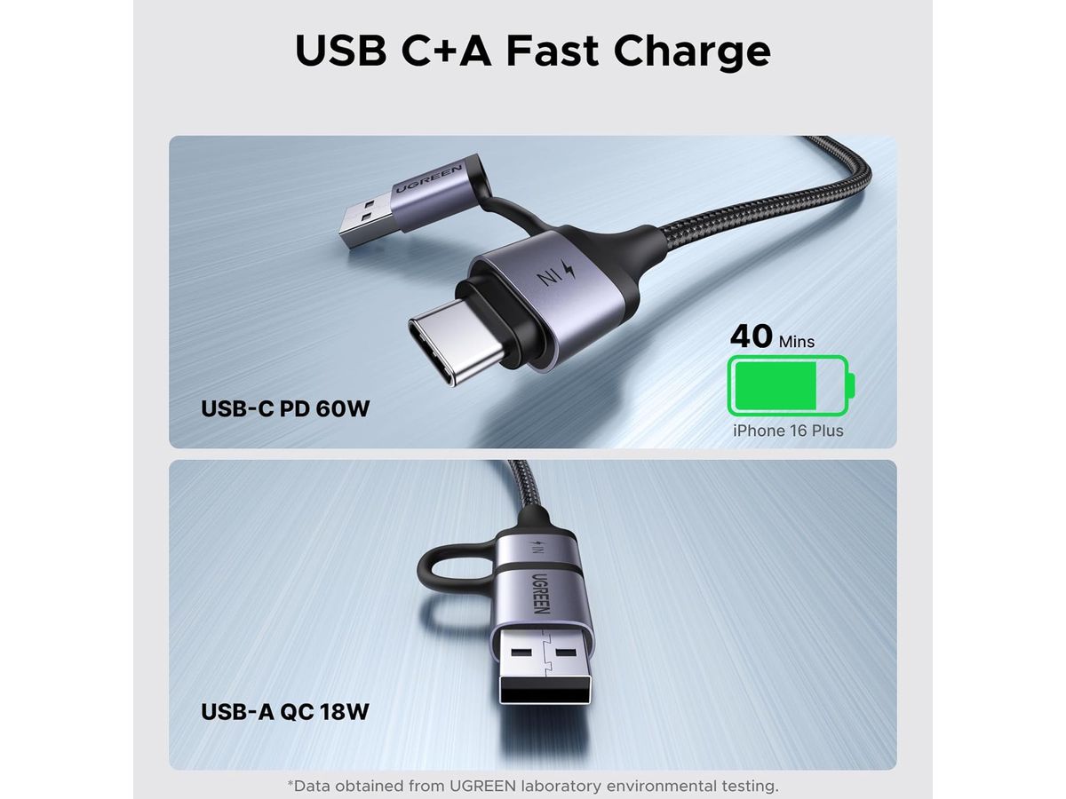 UGREEN Audio Adapter 2-in-1 45009 2xUSB-C, USB-A, 3.5mm (6941876240098)