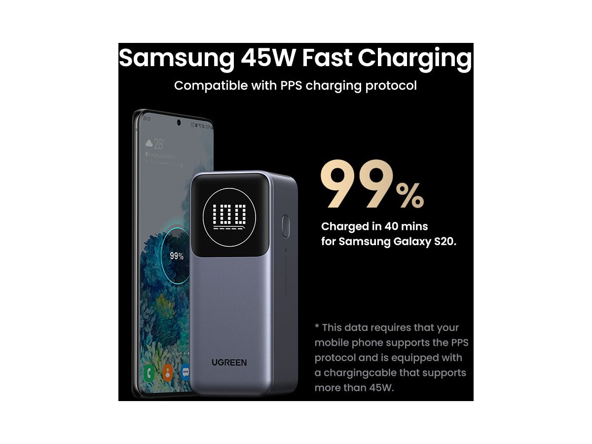 UGREEN Nexode Power Bank 12000mAh 35526B 100W Fast Charging (6941876242948)