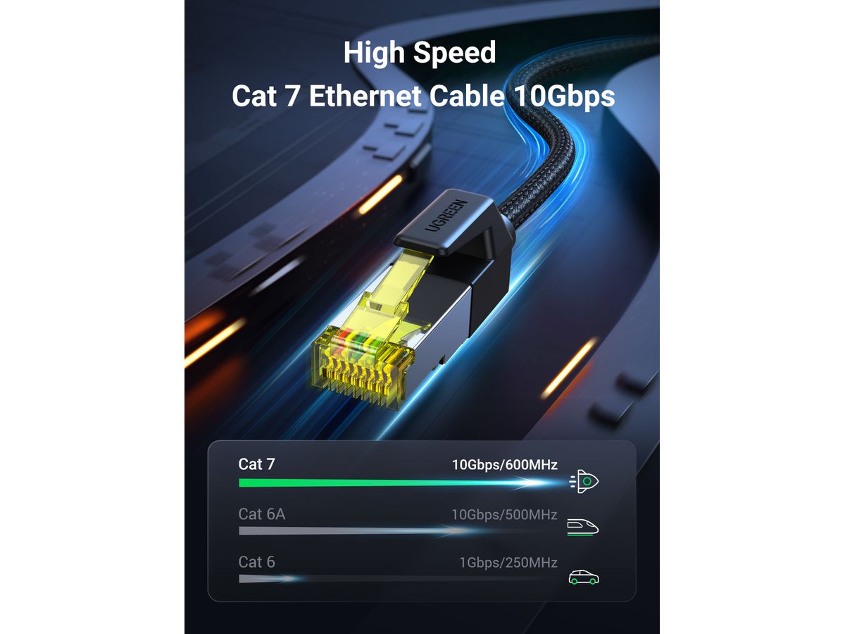 UGREEN Cable Cat 7 Ethernet 80423 Braided, 2m (BB) (6957303884230)