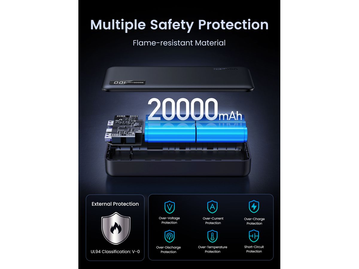 UGREEN Power Bank 20000mAh 25683 20W, Two-way Fast Charging (6941876226832)