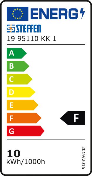 Energieetikette 431028