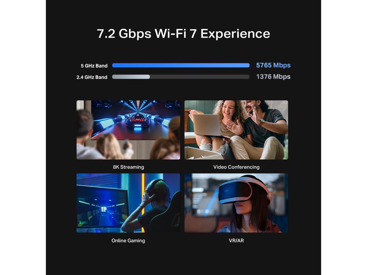 TP-LINK DualBand WiFi 7 Router Archer BE450 BE7200 (1210002600606)