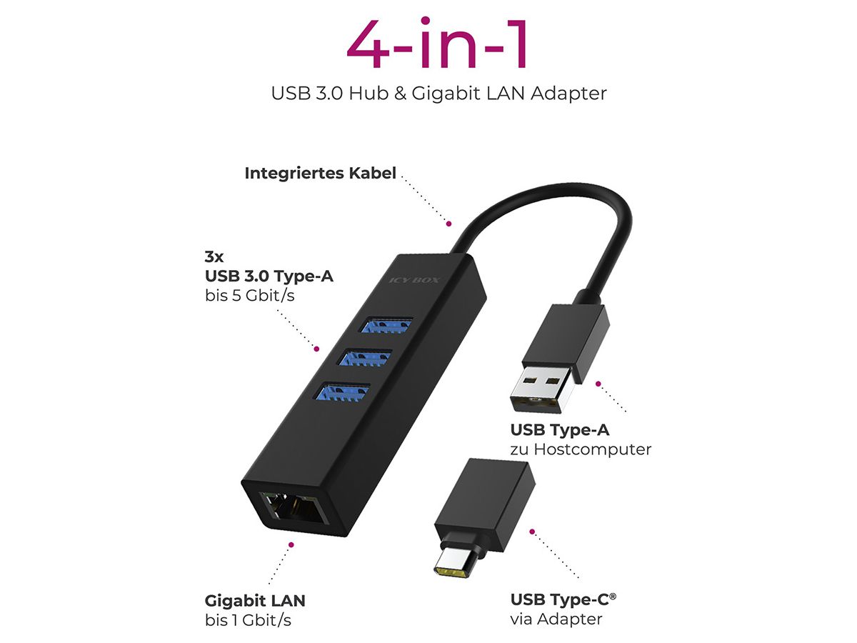 ICY BOX USB Hub & Gigabit Eth. LAN IB-HUB1419-LAN 3x USB-A (4250078171805)