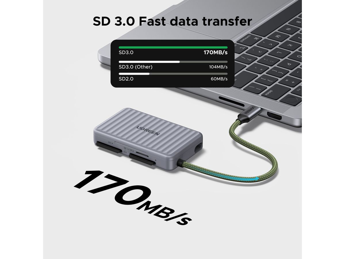 UGREEN Card Reader 55886 1xUSB-C,2xSD,1xTF, Grey (BB) (6941876258864)
