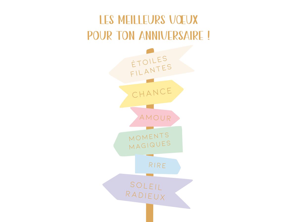 ABC Carte d'anniversaire FR B6 53071 Panneau indicateur (7611119277011)
