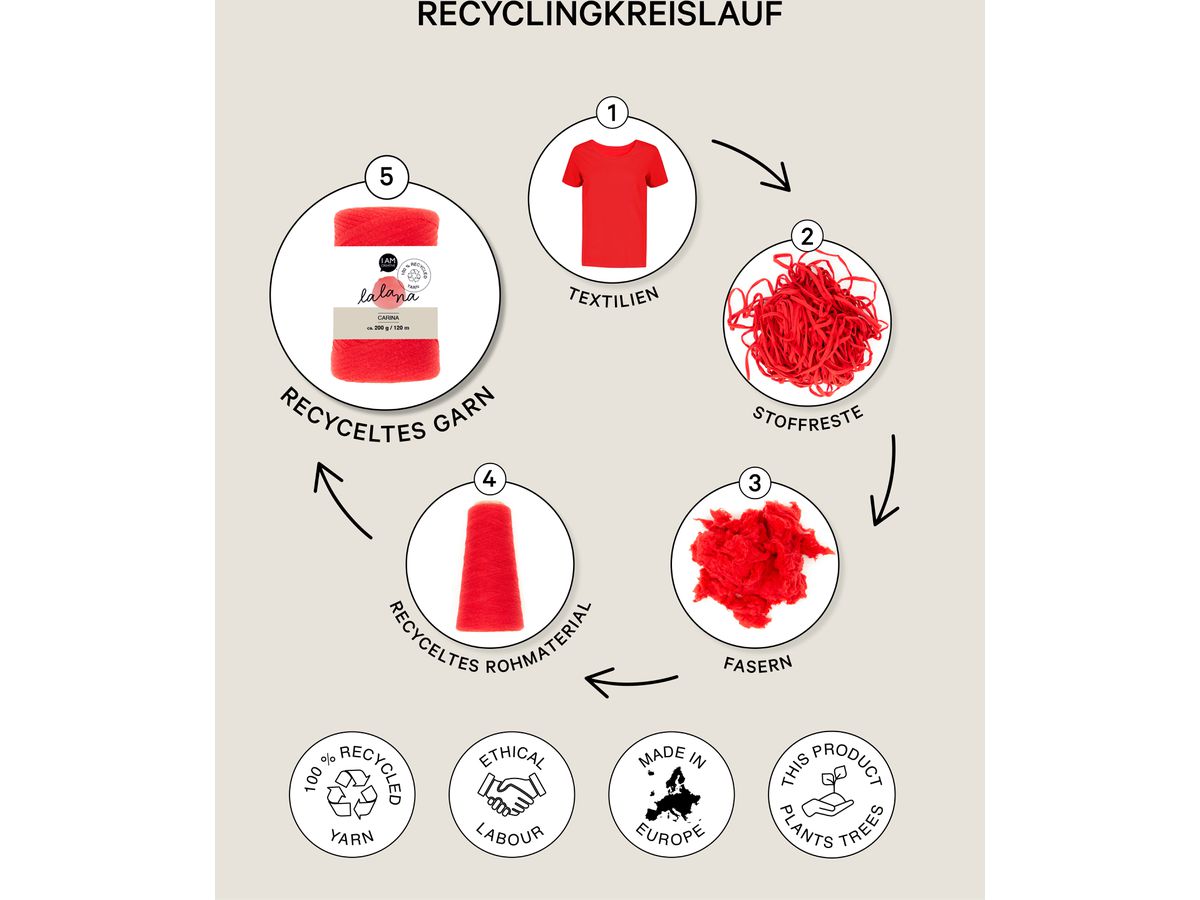 I AM CREATIVE Set borsa a rete 6220.01 (7640415812657)