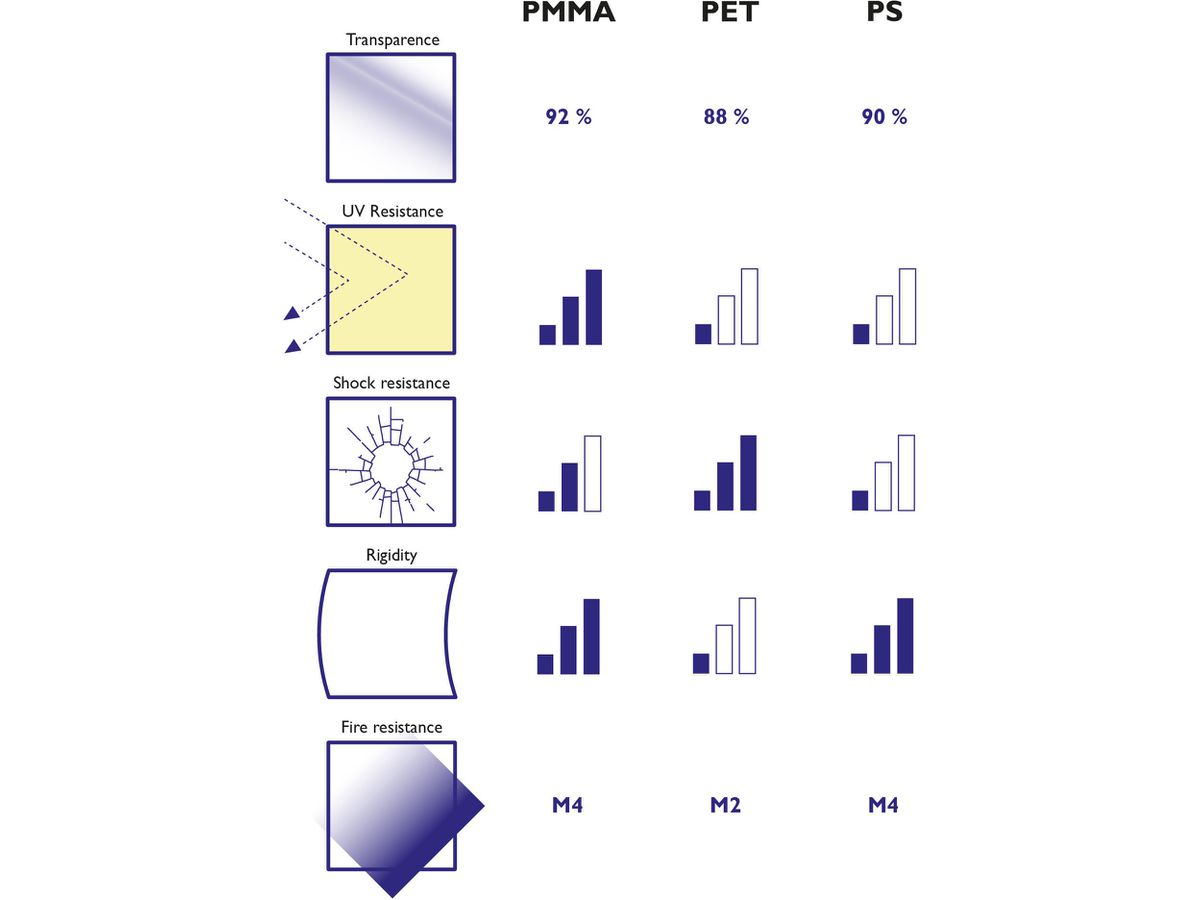 EXACOMPTA Tischaufsteller A4 84058D transparent hoch/quer (9002493109247)