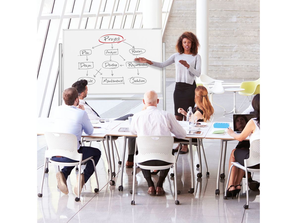 MAGNETOPLAN Ferroscript-Whiteboard 1240522 emailliert, mobil 2200x1200mm (4013695003092)