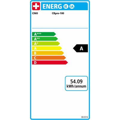 Energieetikette 416209