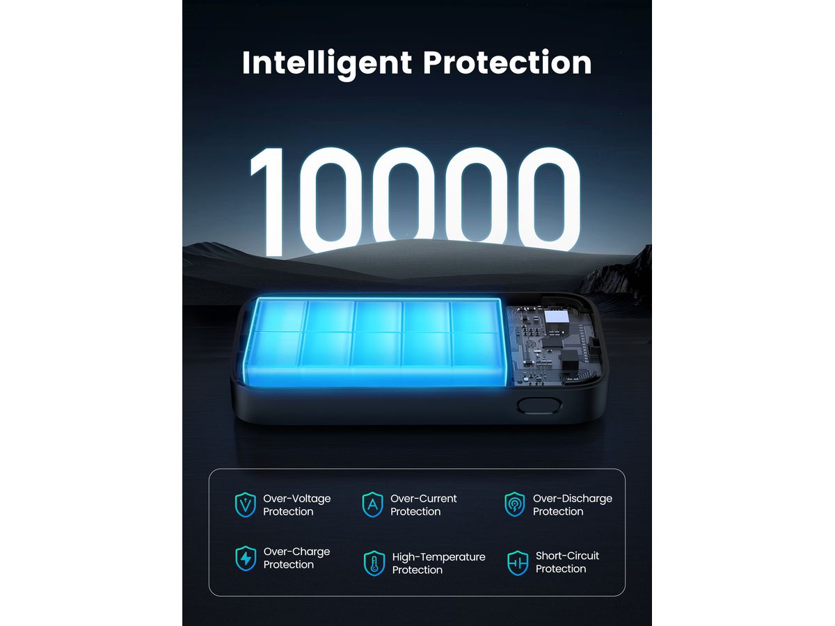 UGREEN Mini Powerbank 10'000mAh 25185 30W (6941876221851)