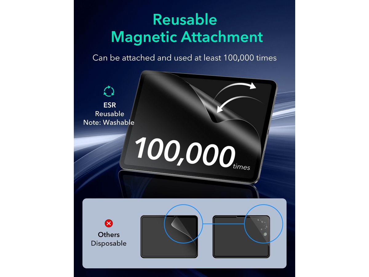 ESR Paper-Feel Magnetic Screen 1E0960103 iPad Pro 11 , 2024 (4894240194980)