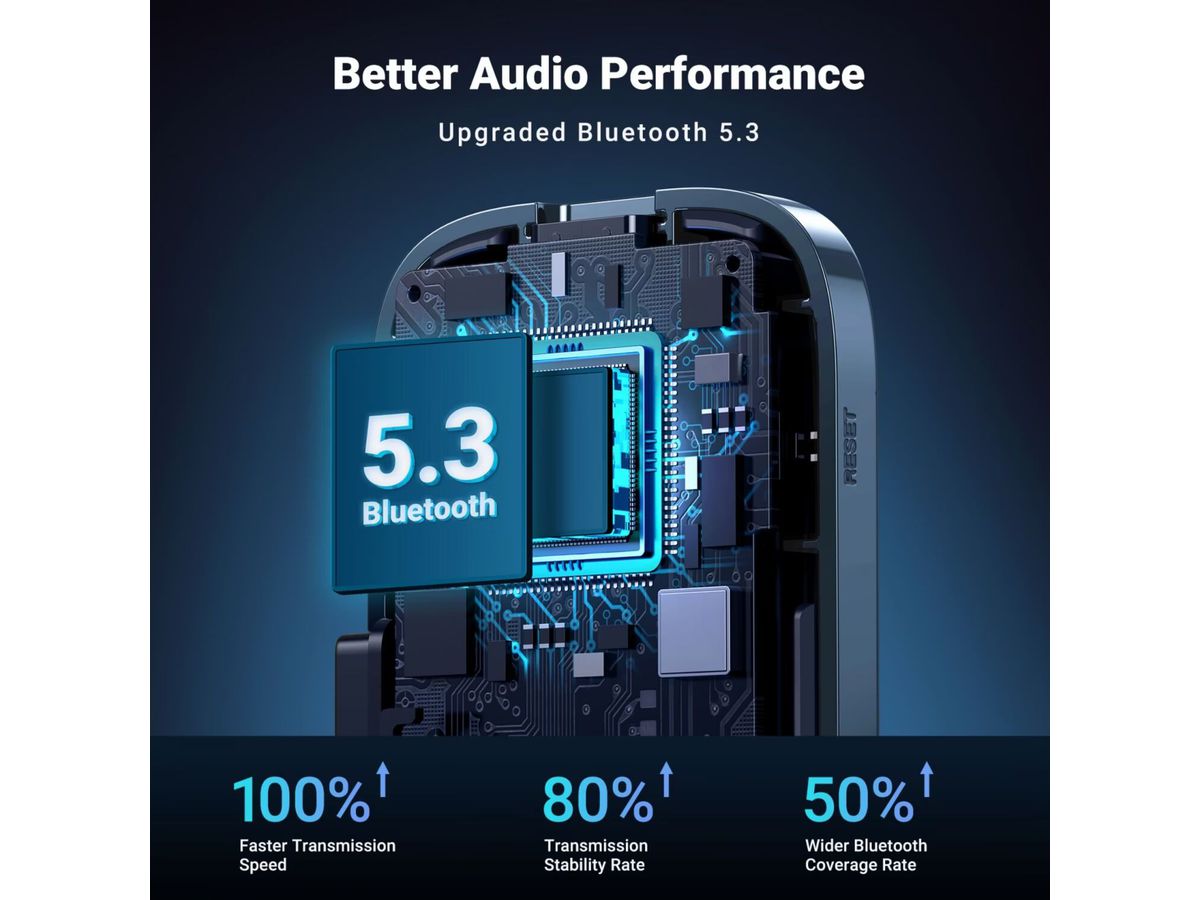 UGREEN Car BT 5.3 Receiver 90748 Audio Adapter AUX,(BB) (6957303897483)