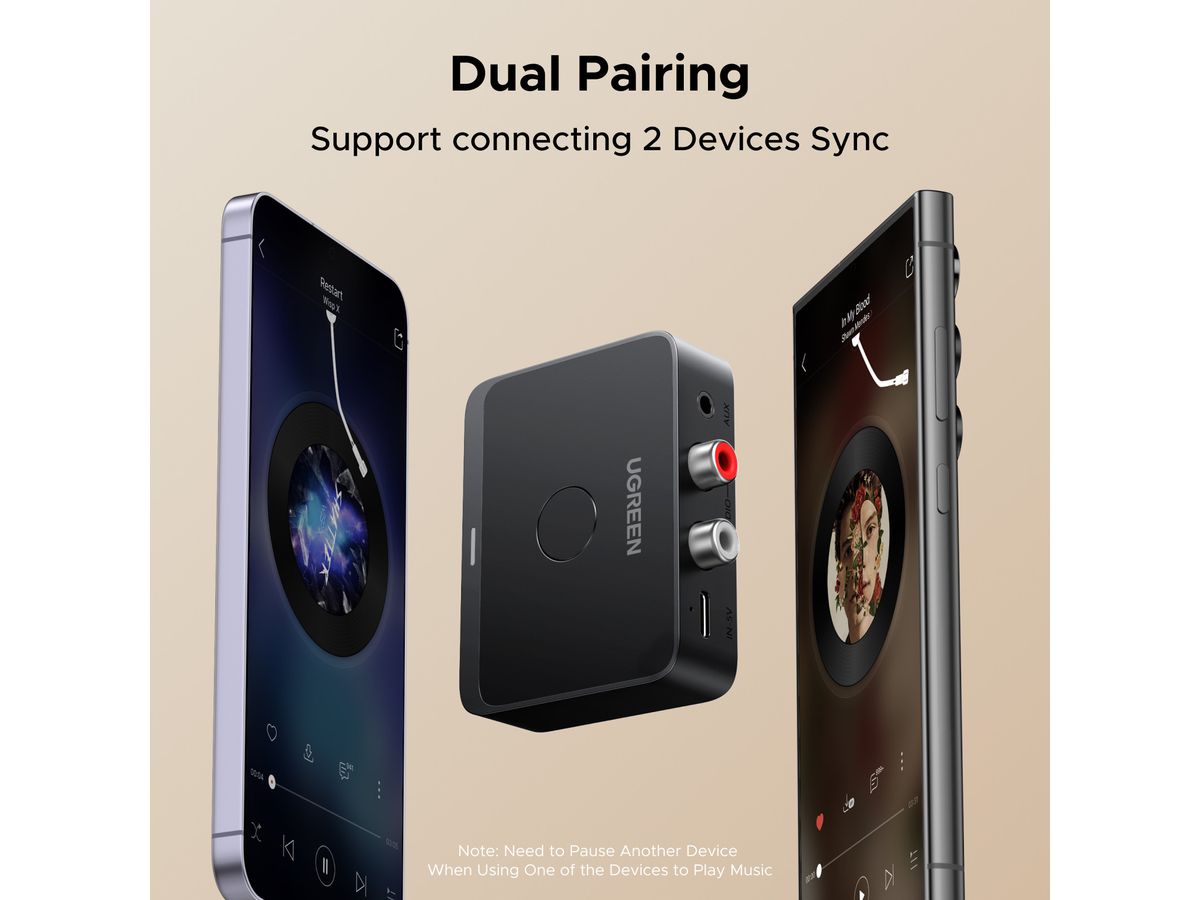 UGREEN Receiver Audio Adapter, BT 55545 3.5 mm and 2RCA Adapter (6941876255450)