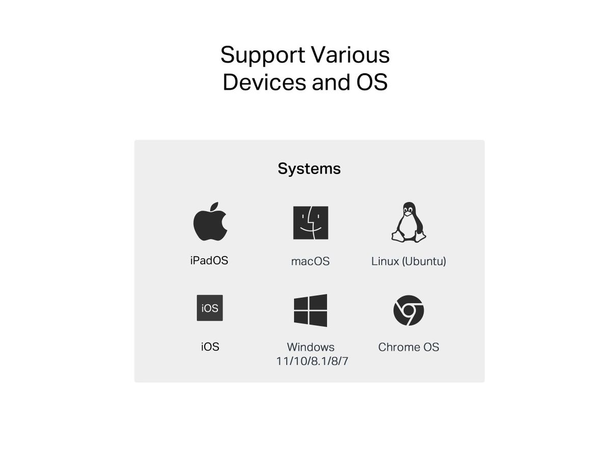 TP-LINK USB-C to 2.5 Gigabit Adapter UE302C (8885020628906)